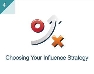 /images/Choosing Your Influence Strategy